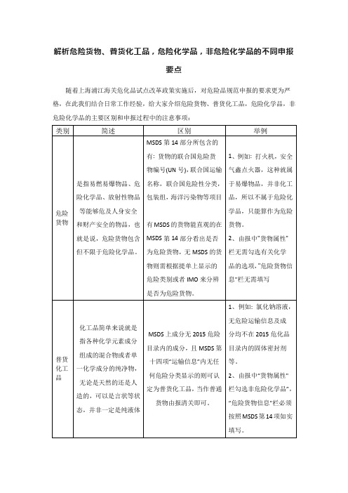 分析危险货物、普货化工品,危险化学品,非危险化学品的不同申报要点