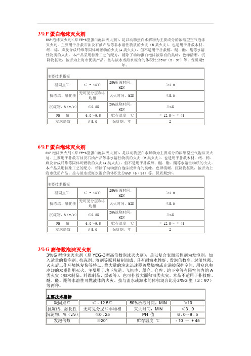 3%P蛋白泡沫灭火剂