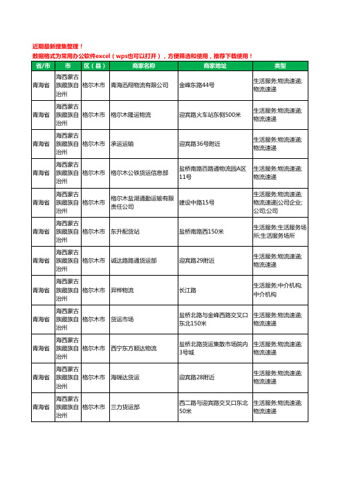 2020新版青海省海西蒙古族藏族自治州格尔木市货运工商企业公司商家名录名单黄页联系方式电话大全94家
