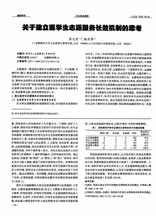 关于建立医学生志愿服务长效机制的思考