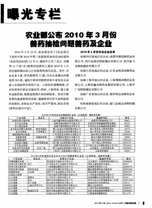 农业部公布2010年3月份兽药抽检问题兽药及企业