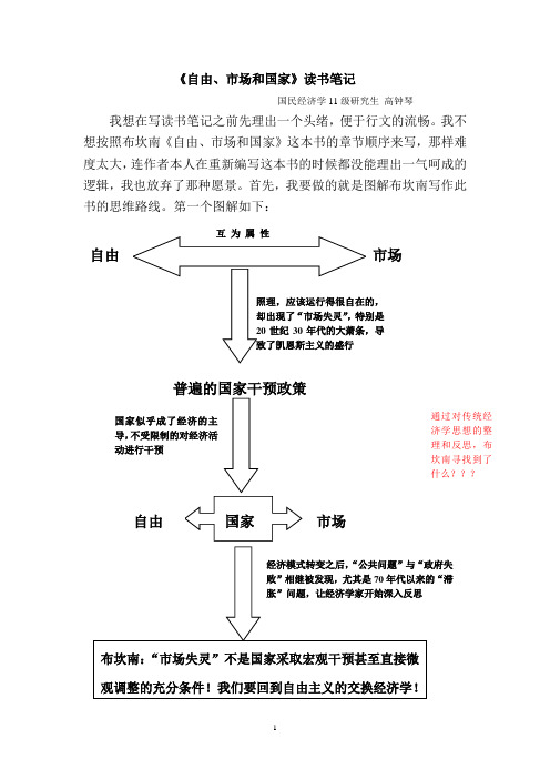 《自由、市场和国家》读书笔记