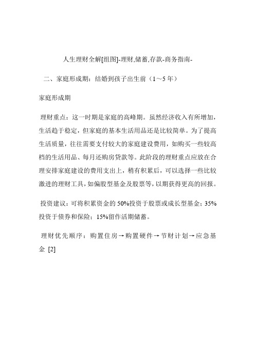 人生理财全解[组图]理财,储蓄,存款.doc