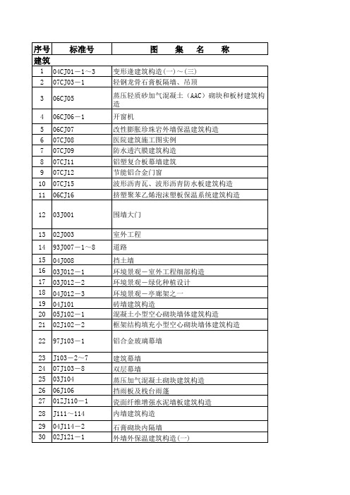 建筑图集目录.xls