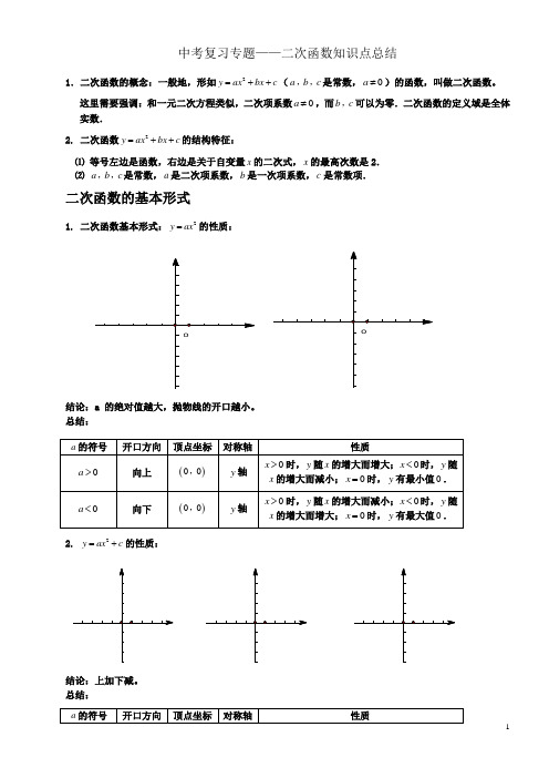 九年级二次函数知识点总结