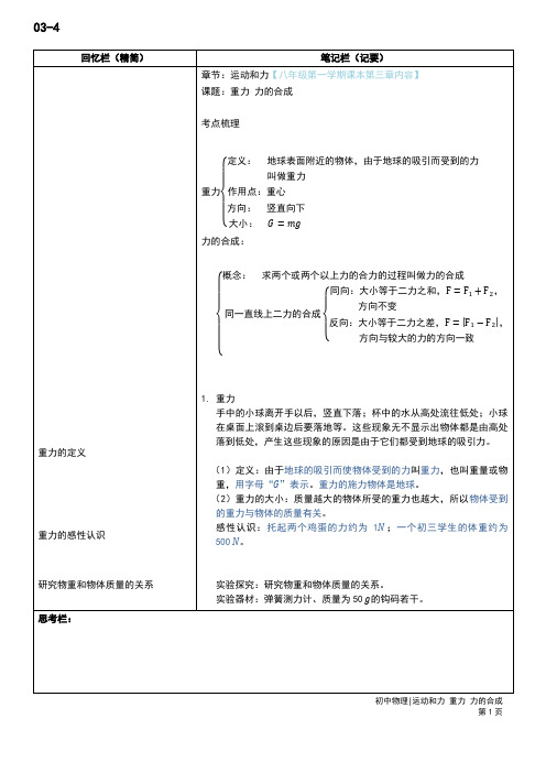 009重力 力的合成
