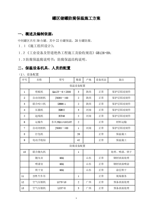 罐区储罐防腐保温施工方案