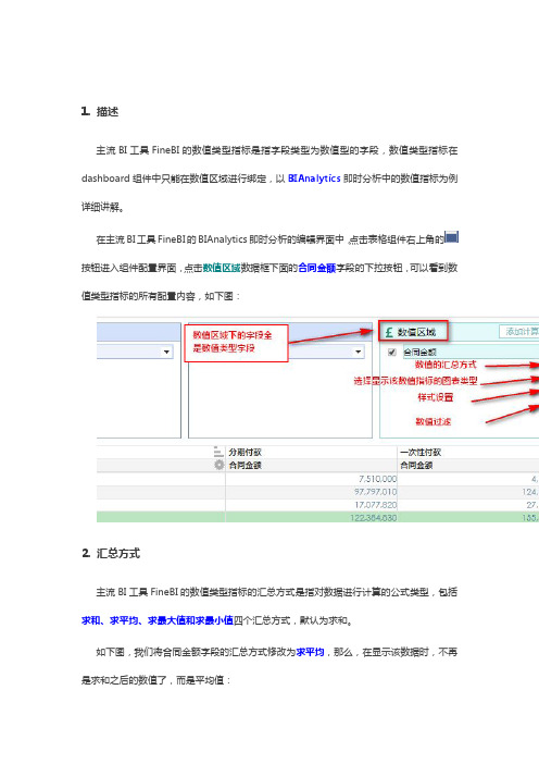 主流BI工具如何设置数值类型指标