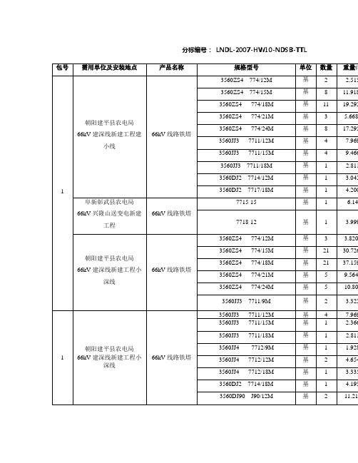分标编号