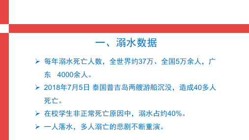 水上安全知识