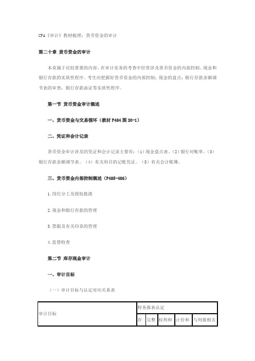 CPA《审计》教材梳理：货币资金的审计