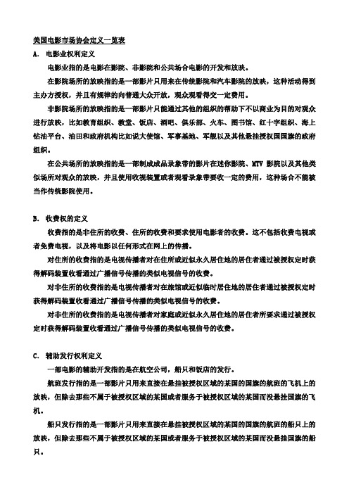 美国电影市场协会定义一览表
