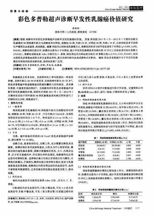 彩色多普勒超声诊断早发性乳腺癌价值研究