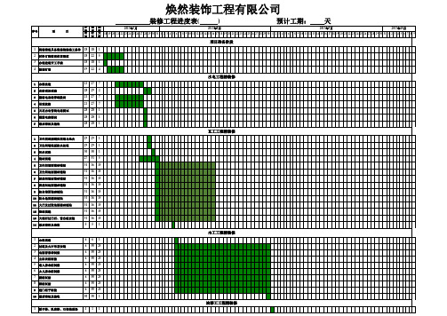 装修工程施工进度表