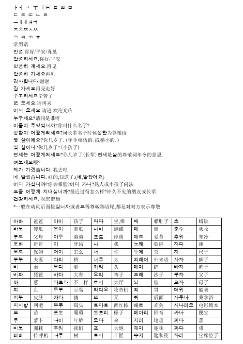 韩语单词集合