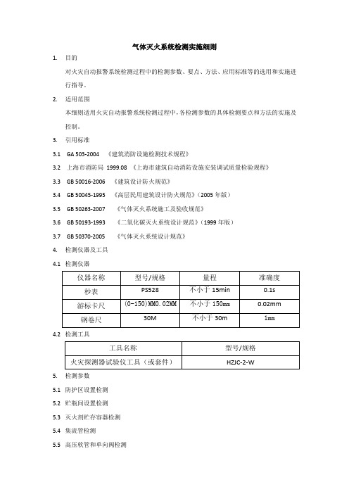 气体灭火系统检测实施细则