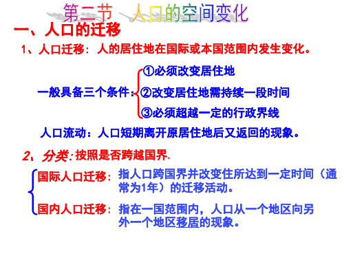 高一地理必修二人口的空间变化