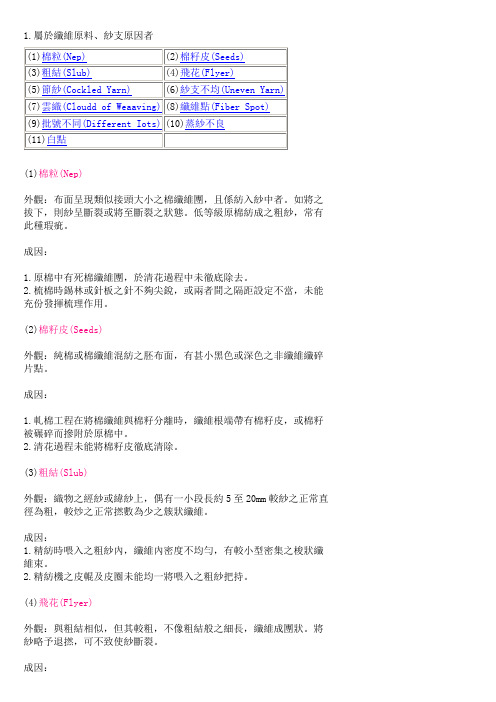 印染瑕疵-经典