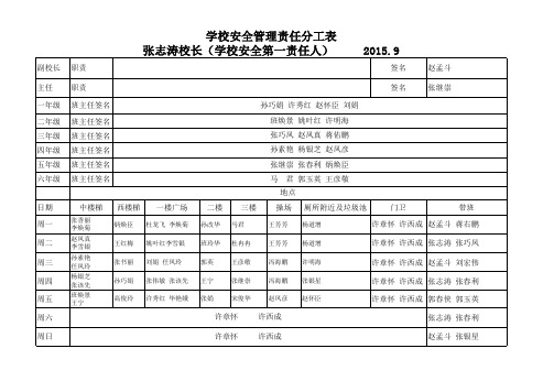 学校安全管理责任分工表