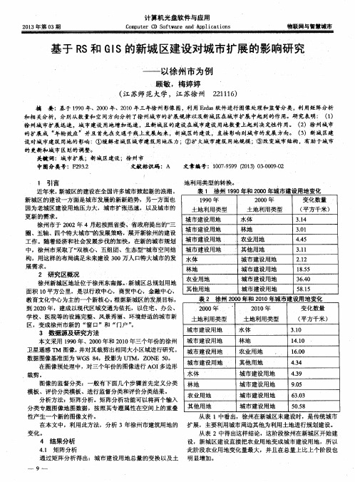 基于RS和GIS的新城区建设对城市扩展的影响研究——以徐州市为例