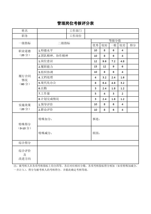 管理岗位考核评分表