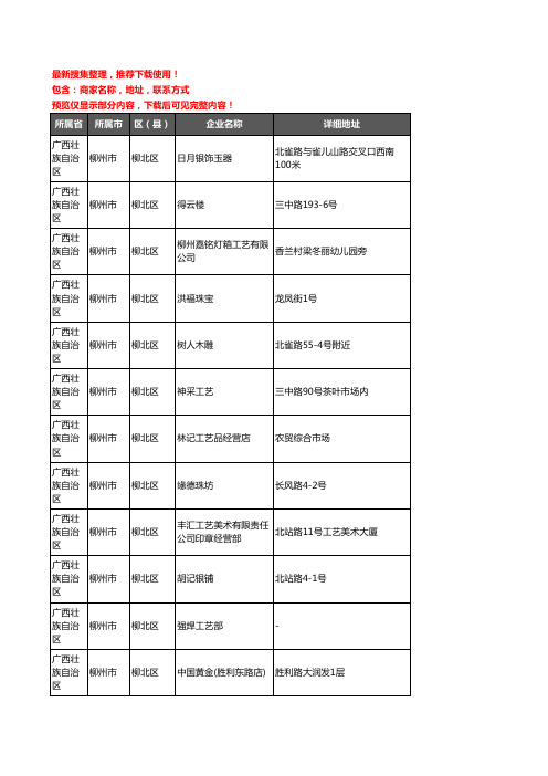 新版广西壮族自治区柳州市柳北区工艺品企业公司商家户名录单联系方式地址大全23家