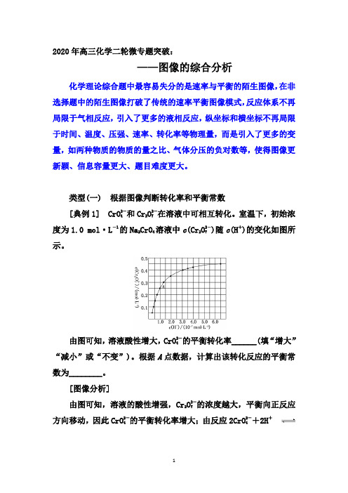 高三化学二轮微专题突破：图像的综合分析【要点透析、提升训练】