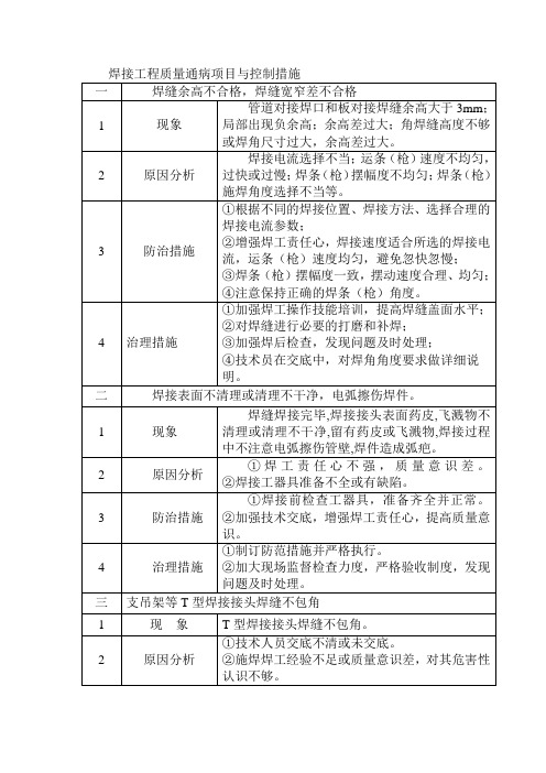 焊接工程质量通病项目与控制措施
