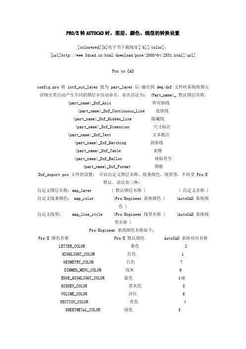 PROE转AUTOCAD的转换设置