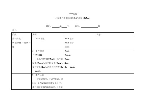 根本原因分析表.doc