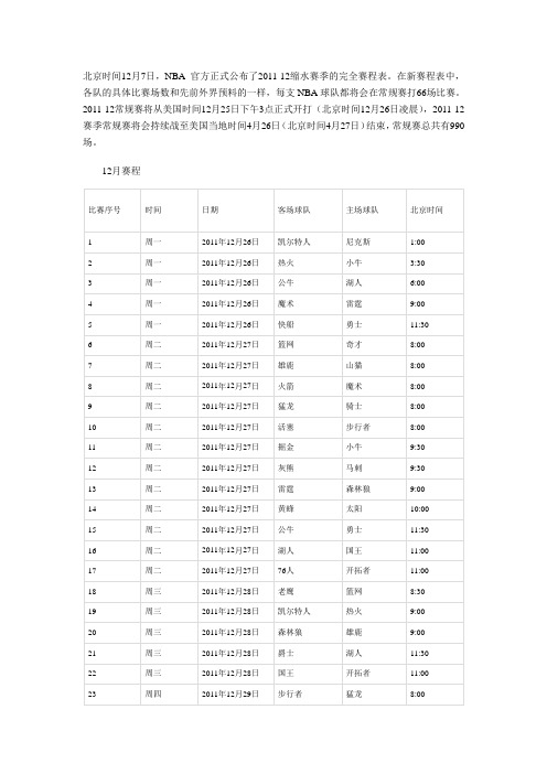 NBA2011-12赛季赛程