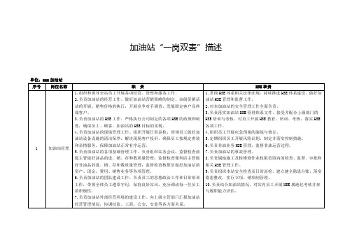加油站经理、前庭主管、加油员“一岗双责”