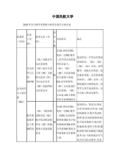 中国民航大学