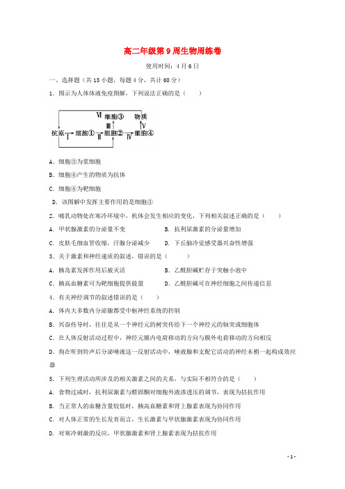 江西省横峰县2016_2017学年高二生物下学期第9周周练试题