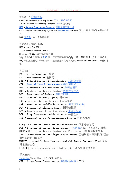 美剧中常见的缩写词及其它分类词汇整理 (2)