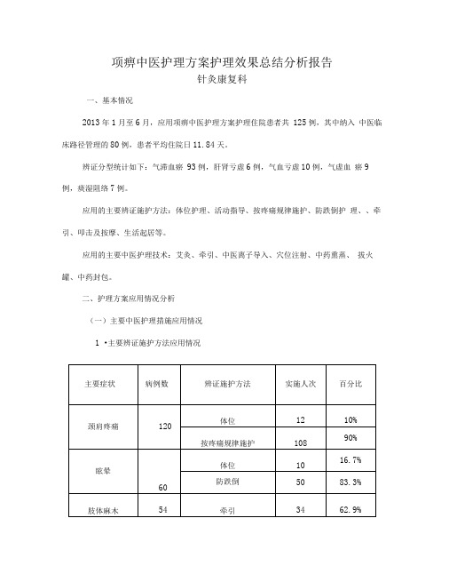 中医护理方案总结项痹