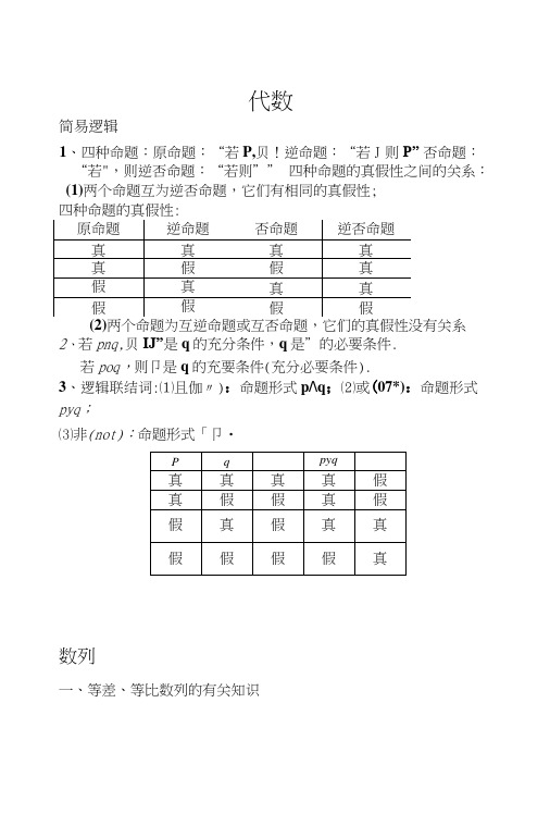 数学公式及知识点汇总(简化).docx