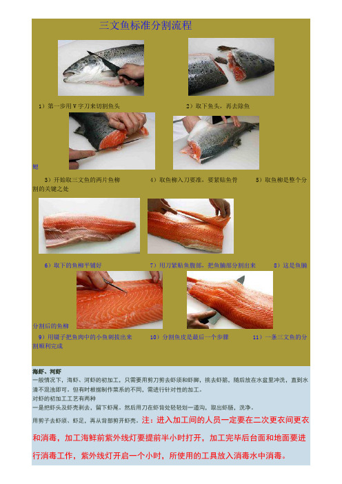 三文鱼加工流程