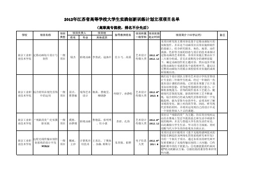 江苏省高等学校大学生实践创新训练计划2012年申报项目名单创新项目-高职