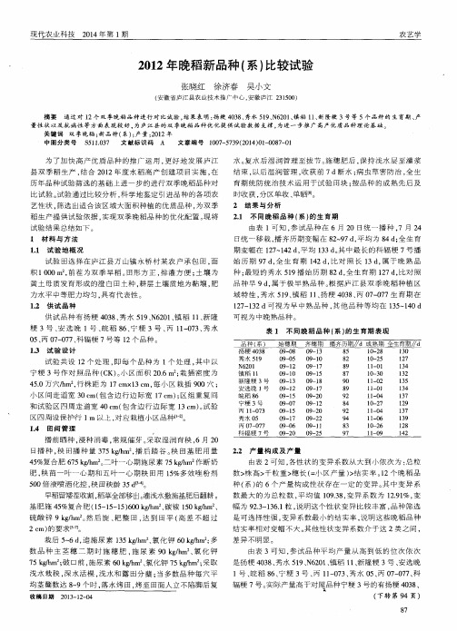 2012年晚稻新品种(系)比较试验