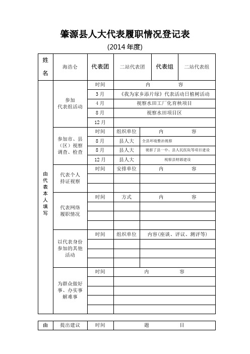 海浩仑履职情况登记
