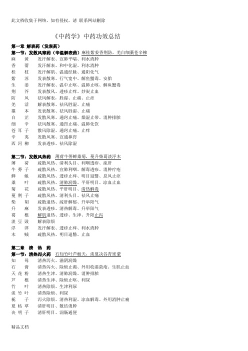 最新整理执业药师考试《中药二》总结上课讲义