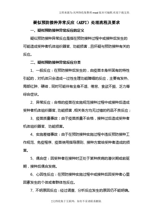 疑似预防接种异常处理流程