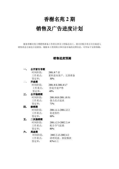 某房地产业月份广告计划安排doc 9个,x(00006)