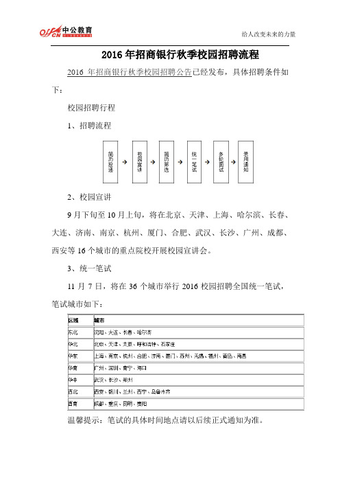 2016年招商银行秋季校园招聘流程