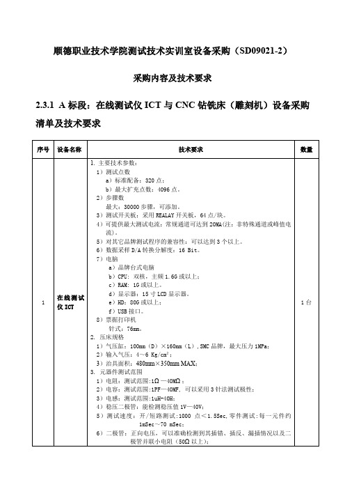 顺德职业技术学院测试技术实训室设备采购(SD090212).doc