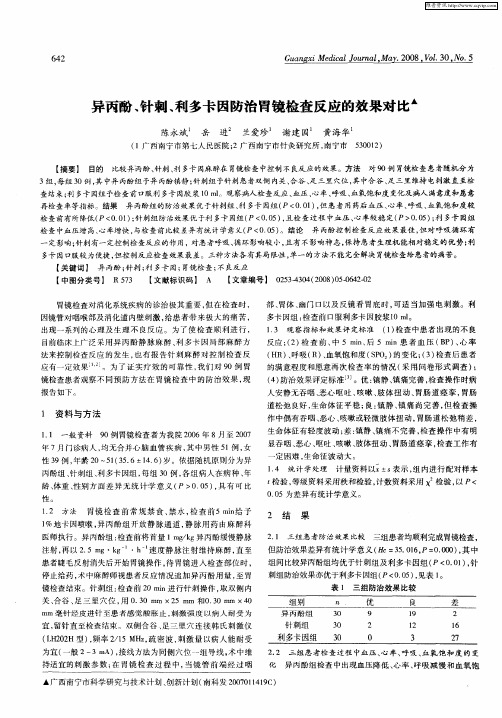 异丙酚、针刺、利多卡因防治胃镜检查反应的效果对比