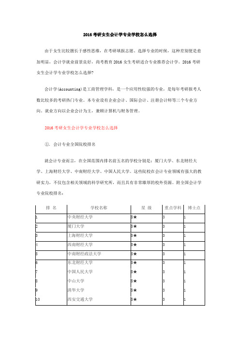 2016考研女生会计学专业学校怎么选择