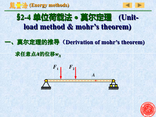莫尔定理