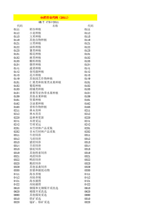 2017年新行业代码转换规则